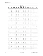 Preview for 190 page of HP Compaq dc71 Series Technical Reference Manual