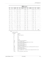 Preview for 191 page of HP Compaq dc71 Series Technical Reference Manual