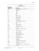 Preview for 13 page of HP Compaq dc7600 MT Technical Reference Manual