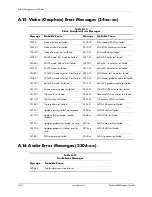 Preview for 176 page of HP Compaq dc7600 MT Technical Reference Manual