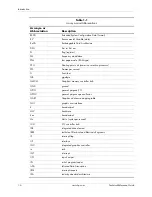 Preview for 12 page of HP Compaq dc7700 CMT Technical Reference Manual