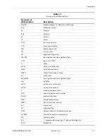 Preview for 13 page of HP Compaq dc7700 CMT Technical Reference Manual