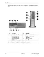 Preview for 22 page of HP Compaq dc7700 CMT Technical Reference Manual