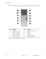 Preview for 24 page of HP Compaq dc7700 CMT Technical Reference Manual