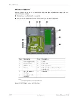 Preview for 28 page of HP Compaq dc7700 CMT Technical Reference Manual