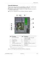 Preview for 29 page of HP Compaq dc7700 CMT Technical Reference Manual