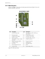 Preview for 30 page of HP Compaq dc7700 CMT Technical Reference Manual