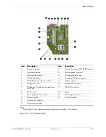 Preview for 31 page of HP Compaq dc7700 CMT Technical Reference Manual