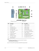 Preview for 32 page of HP Compaq dc7700 CMT Technical Reference Manual