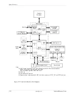 Предварительный просмотр 34 страницы HP Compaq dc7700 CMT Technical Reference Manual