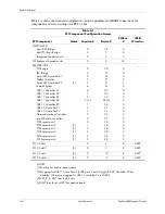 Preview for 56 page of HP Compaq dc7700 CMT Technical Reference Manual