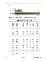 Preview for 62 page of HP Compaq dc7700 CMT Technical Reference Manual