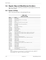 Preview for 76 page of HP Compaq dc7700 CMT Technical Reference Manual