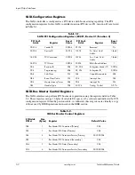 Preview for 80 page of HP Compaq dc7700 CMT Technical Reference Manual