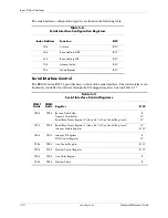 Preview for 88 page of HP Compaq dc7700 CMT Technical Reference Manual