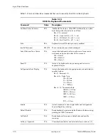 Preview for 94 page of HP Compaq dc7700 CMT Technical Reference Manual