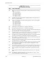 Preview for 98 page of HP Compaq dc7700 CMT Technical Reference Manual