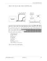 Preview for 129 page of HP Compaq dc7700 CMT Technical Reference Manual