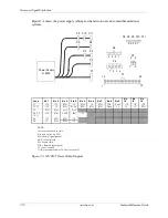 Preview for 130 page of HP Compaq dc7700 CMT Technical Reference Manual