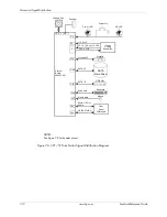 Preview for 132 page of HP Compaq dc7700 CMT Technical Reference Manual