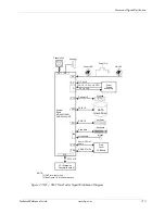 Preview for 133 page of HP Compaq dc7700 CMT Technical Reference Manual