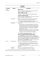 Preview for 143 page of HP Compaq dc7700 CMT Technical Reference Manual