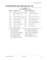 Preview for 161 page of HP Compaq dc7700 CMT Technical Reference Manual