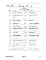 Preview for 165 page of HP Compaq dc7700 CMT Technical Reference Manual