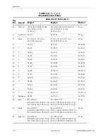 Preview for 188 page of HP Compaq dc7700 CMT Technical Reference Manual