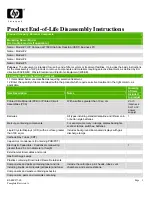 HP Compaq dc7700 Ultra Slim Desktop (USDT) Business Product End-Of-Life Disassembly Instructions preview