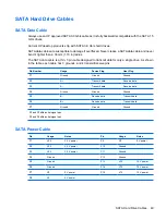 Preview for 61 page of HP Compaq dc7800 Series Reference Manual