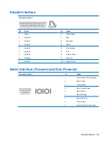 Preview for 205 page of HP Compaq dc7800 Series Reference Manual