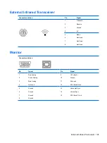 Preview for 207 page of HP Compaq dc7800 Series Reference Manual