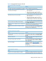 Preview for 239 page of HP Compaq dc7800 Series Reference Manual