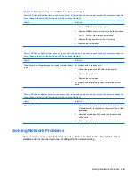 Preview for 251 page of HP Compaq dc7800 Series Reference Manual