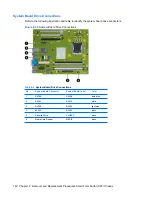 Preview for 154 page of HP Compaq dc7900 Business PC Service & Reference Manual