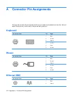 Preview for 224 page of HP Compaq dc7900 Business PC Service & Reference Manual