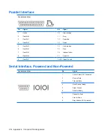 Preview for 226 page of HP Compaq dc7900 Business PC Service & Reference Manual