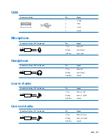 Preview for 227 page of HP Compaq dc7900 Business PC Service & Reference Manual