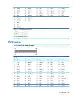 Preview for 233 page of HP Compaq dc7900 Business PC Service & Reference Manual