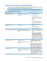 Preview for 239 page of HP Compaq dc7900 Business PC Service & Reference Manual