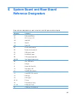 Preview for 285 page of HP Compaq dc7900 Business PC Service & Reference Manual