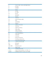 Preview for 289 page of HP Compaq dc7900 Business PC Service & Reference Manual