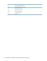 Preview for 290 page of HP Compaq dc7900 Business PC Service & Reference Manual