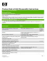 Preview for 1 page of HP Compaq dc7900 Small Form Factor Business Product End-Of-Life Disassembly Instructions