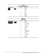 Предварительный просмотр 7 страницы HP Compaq Deskpro 4000 Series Appendix