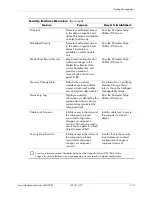 Preview for 37 page of HP Compaq dx2000 ST Reference Manual