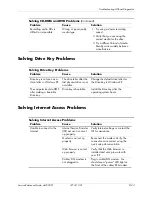 Preview for 133 page of HP Compaq dx2000 ST Reference Manual