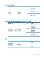 Предварительный просмотр 69 страницы HP Compaq dx2040 Service & Reference Manual