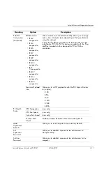 Предварительный просмотр 21 страницы HP Compaq dx2100 MT Series Service & Reference Manual